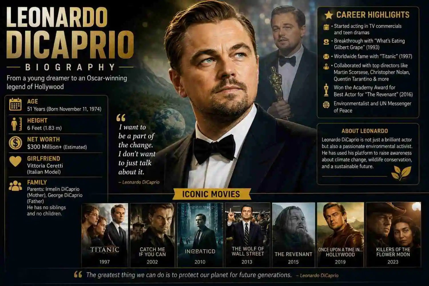 Leonardo DiCaprio biography featuring his age, height, net worth, girlfriend, family, career and iconic movies